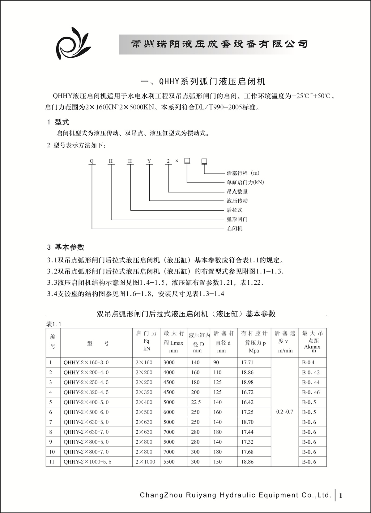 常州瑞陽(yáng)液壓成套設(shè)備有限公司產(chǎn)品樣本2_頁(yè)面_01