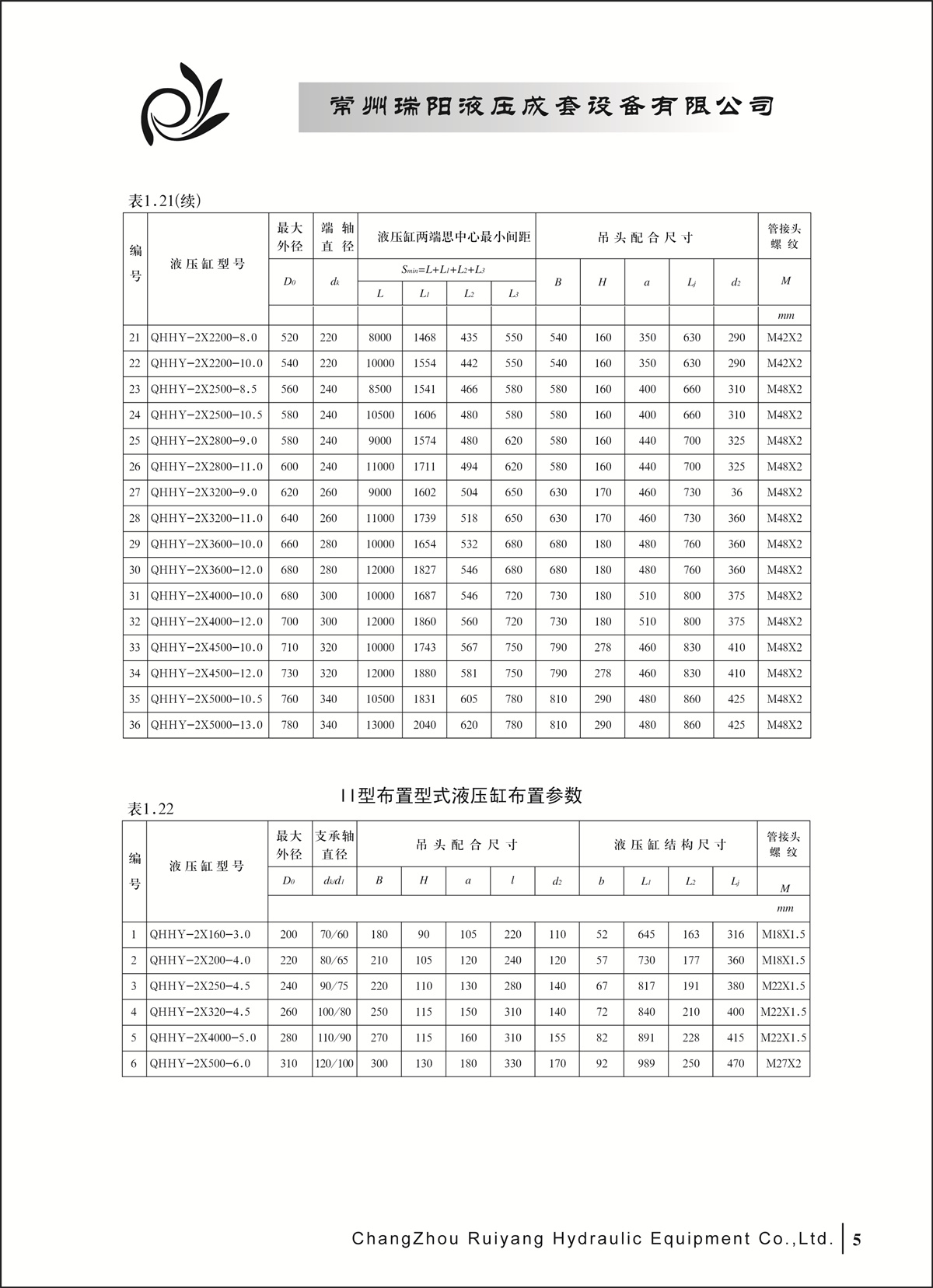 常州瑞陽(yáng)液壓成套設(shè)備有限公司產(chǎn)品樣本2_頁(yè)面_05