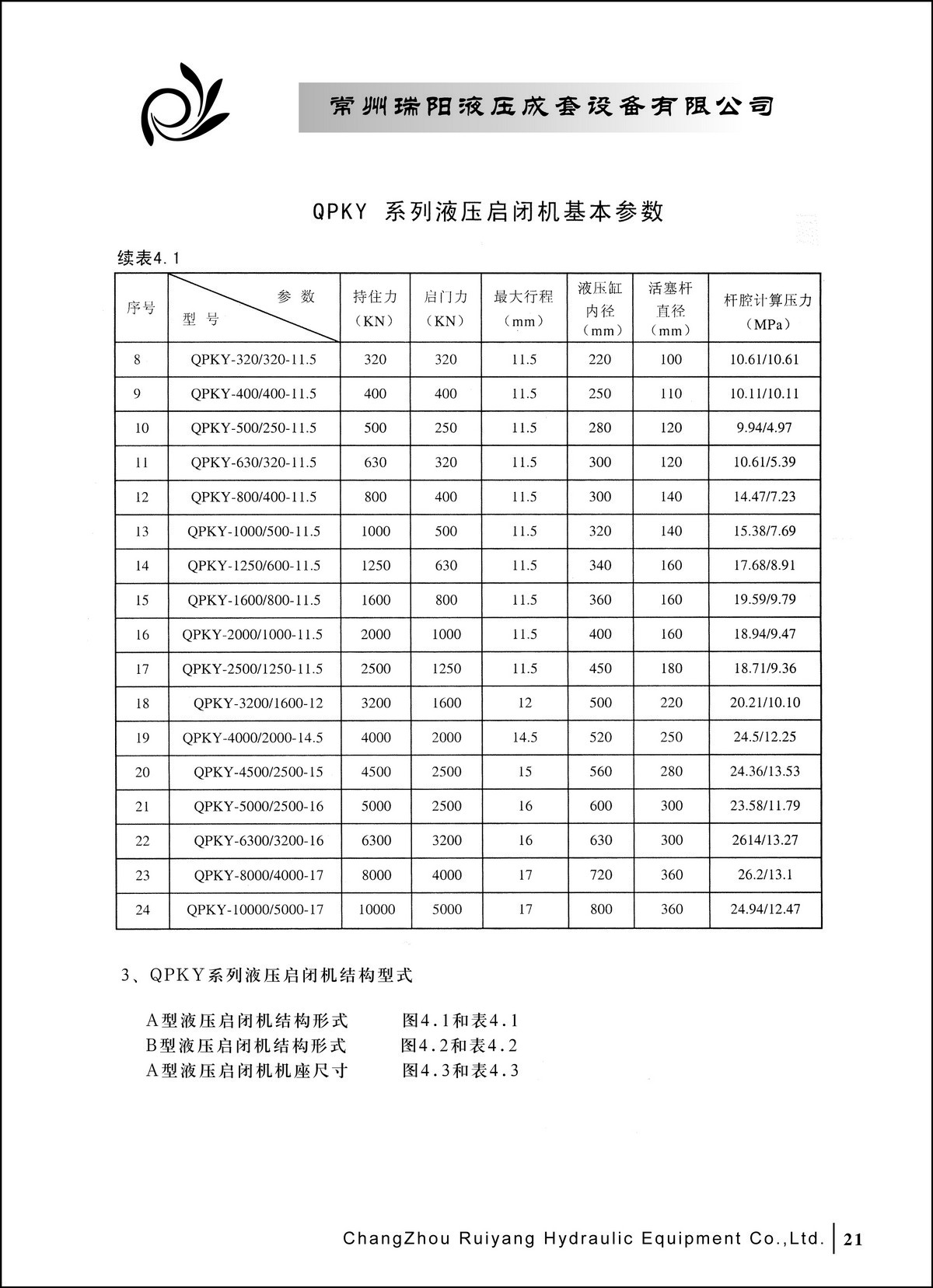 常州瑞陽液壓成套設(shè)備有限公司產(chǎn)品樣本2_頁面_21.JPG