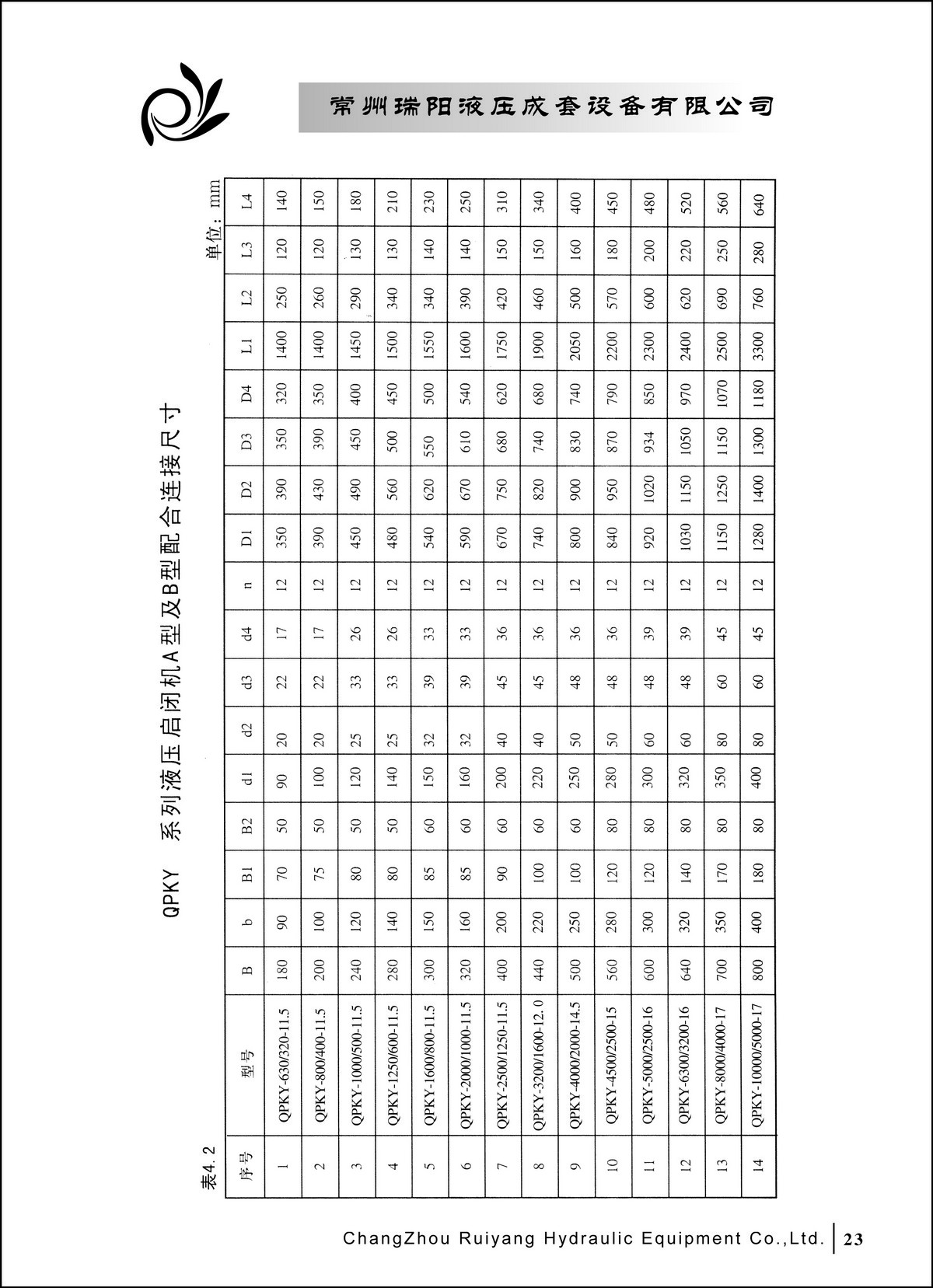 常州瑞陽液壓成套設(shè)備有限公司產(chǎn)品樣本2_頁面_23.JPG