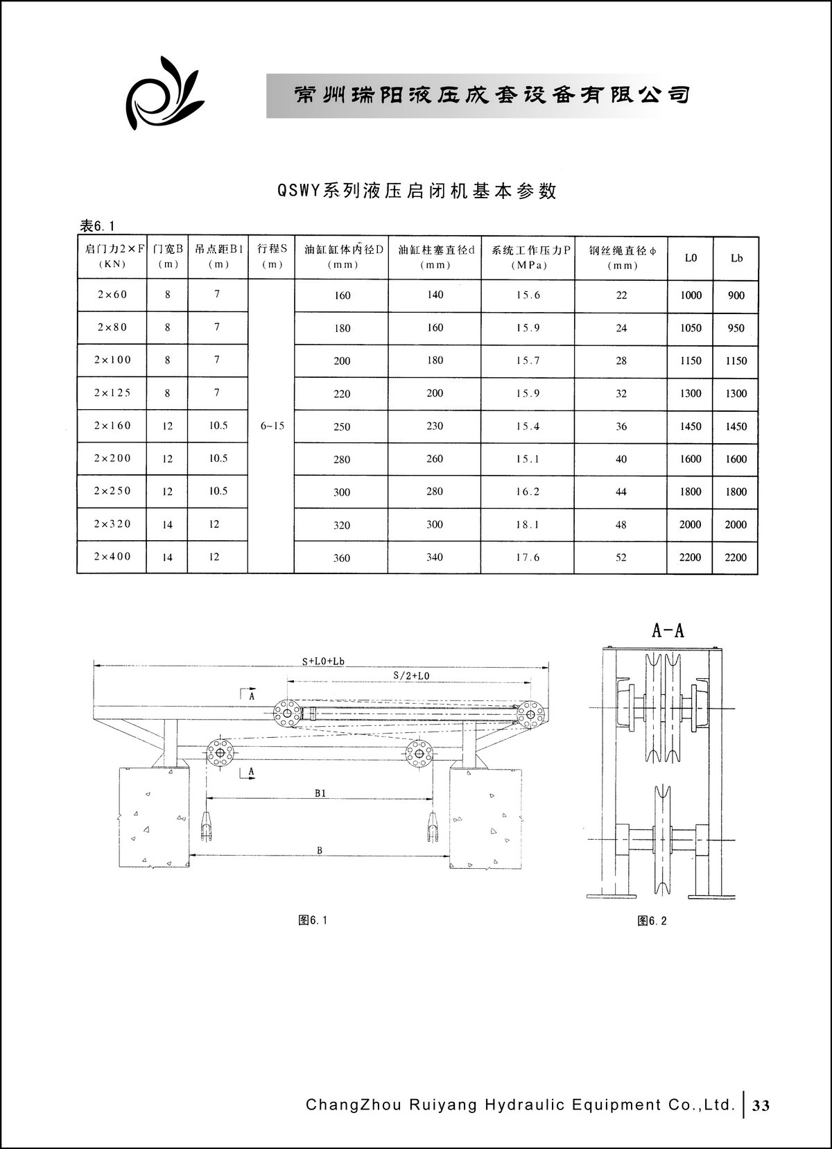 常州瑞陽液壓成套設備有限公司產(chǎn)品樣本2_頁面_33.JPG