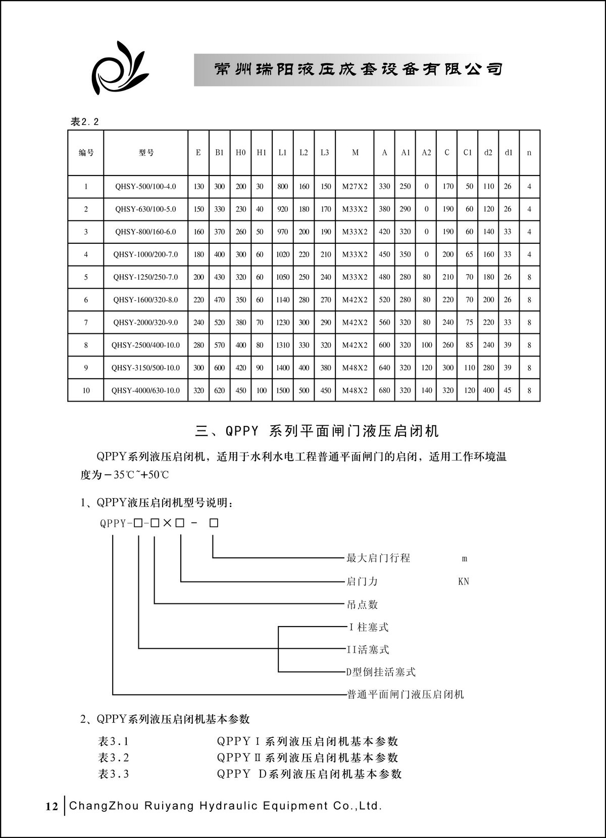 常州瑞陽液壓成套設(shè)備有限公司產(chǎn)品樣本2_頁面_12.JPG