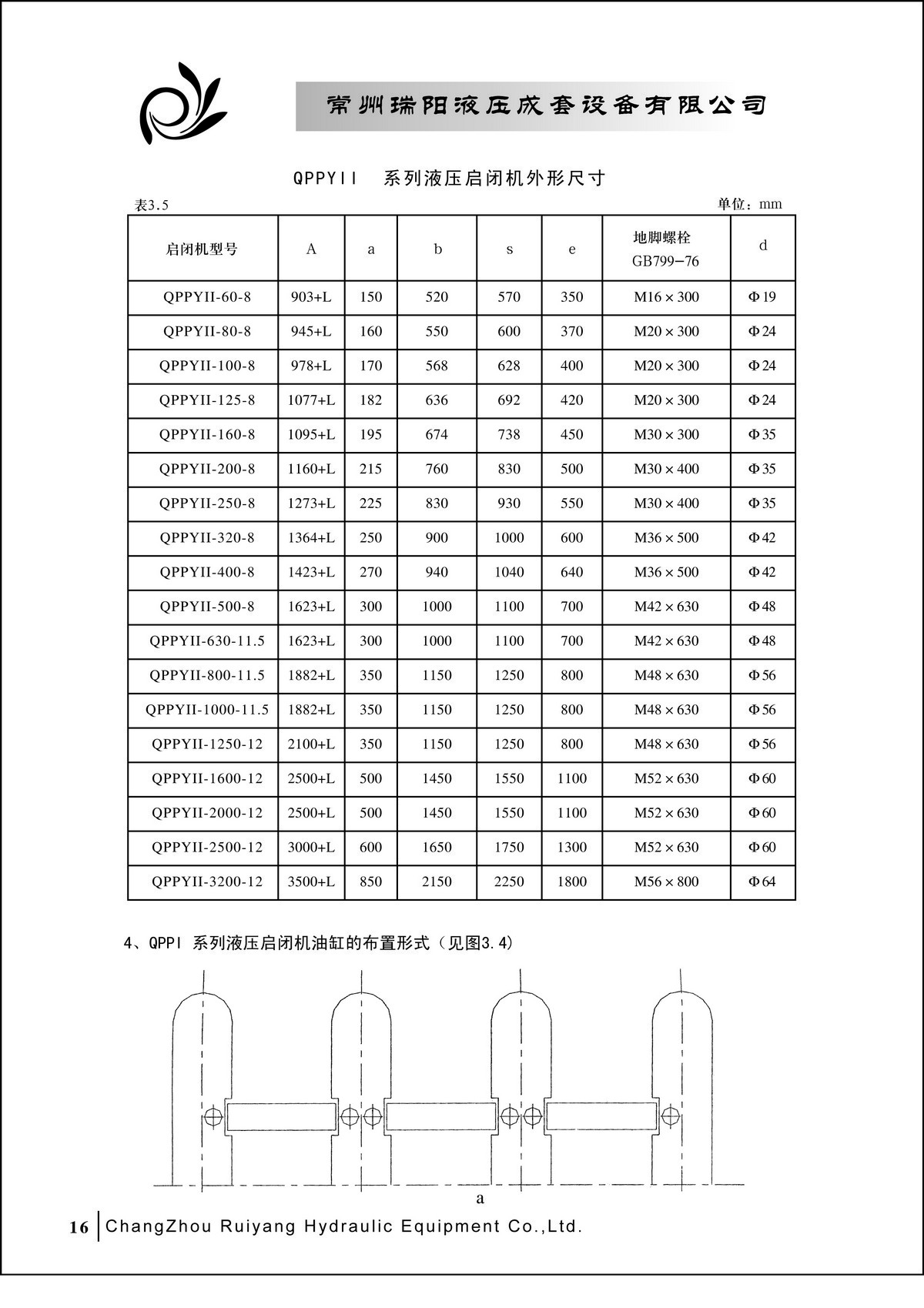 常州瑞陽液壓成套設(shè)備有限公司產(chǎn)品樣本2_頁面_16.JPG