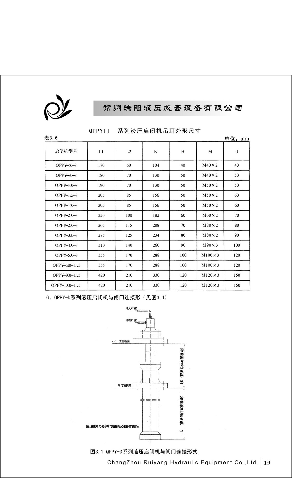 常州瑞陽液壓成套設(shè)備有限公司產(chǎn)品樣本2_頁面_19.JPG